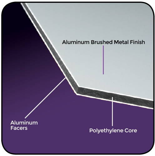Dibond Aluminum Metal Printing Substrate Cross Section Diagram